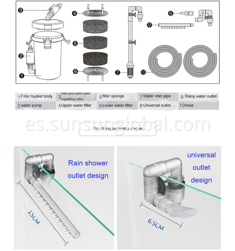 Recipiente de filtro de agua externo Sunsun con bomba